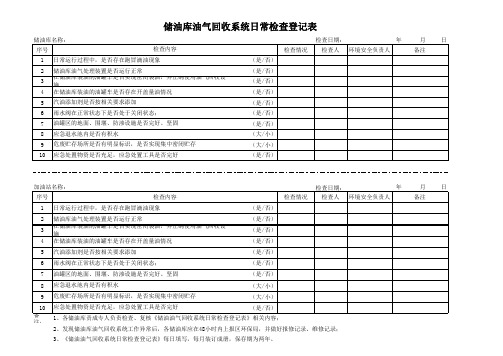 储油库日常检查表 横版