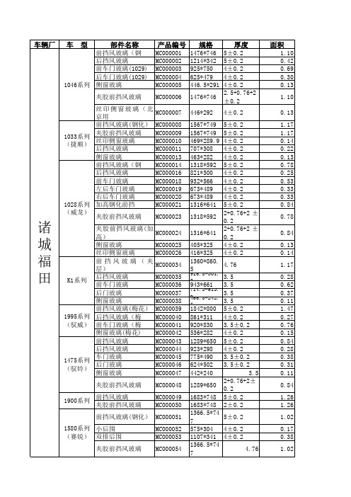 明池玻璃---产品目录2012-12-1