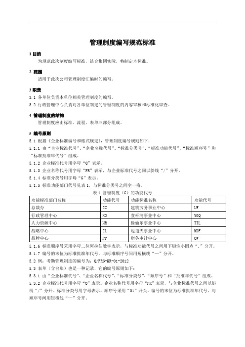 行政制度汇编-管理制度编写规范标准