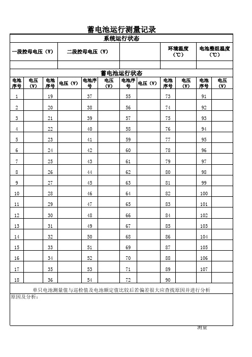 4.蓄电池运行测量记录