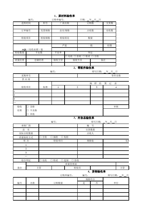 仓库管理相关表格35个