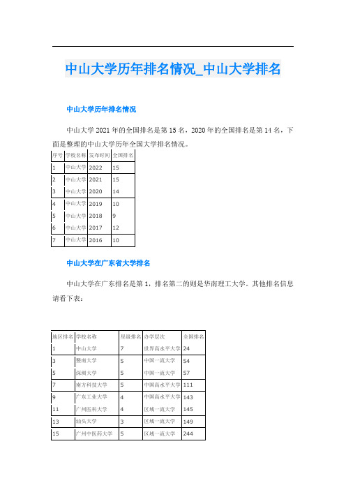 中山大学历年排名情况_中山大学排名