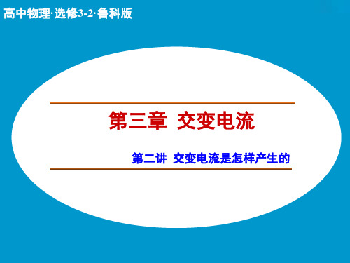 高二物理鲁科版选修3-2课件第3章第2讲 交变电流是怎样产生的