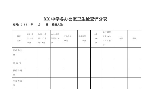 办公室卫生检查评分表