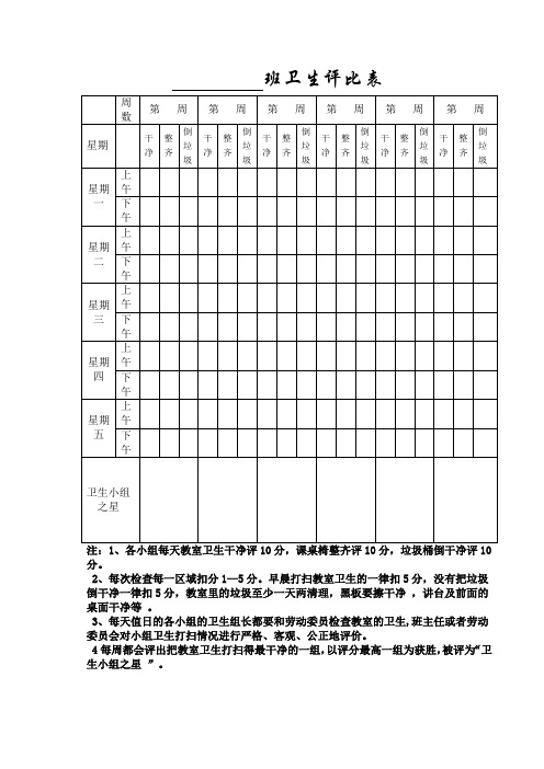 小学班级卫生检查评比表