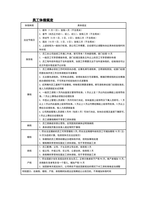 员工休假规定物流有限公司