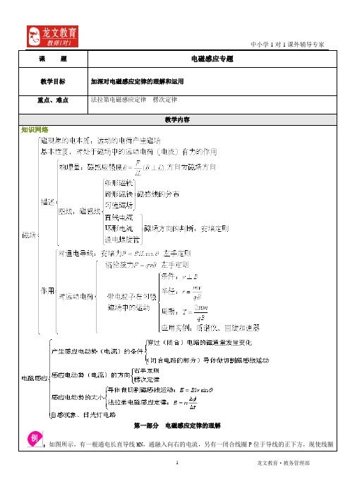 电磁感应 讲义