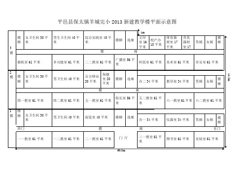 羊城完小新教学楼平面图