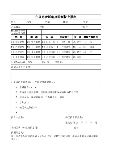 压疮风险预警上报表