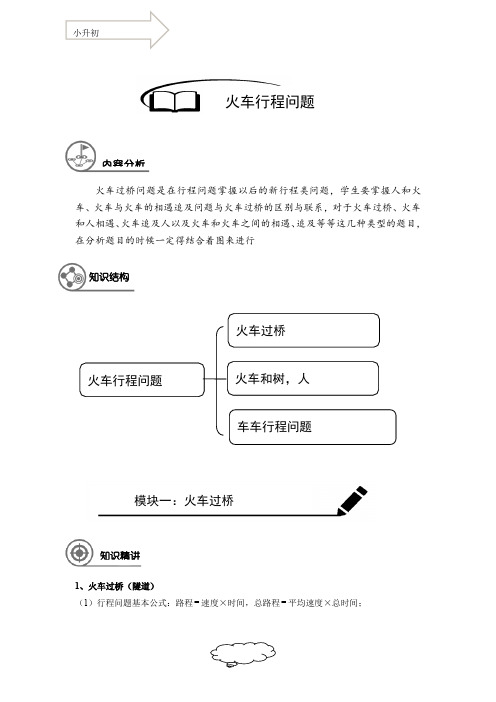 小升初22次课程11-火车行程问题教师版(修改版)