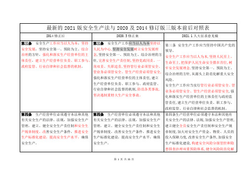 最新的2021版安全生产法与2020及2014修订版三版本前后对照表