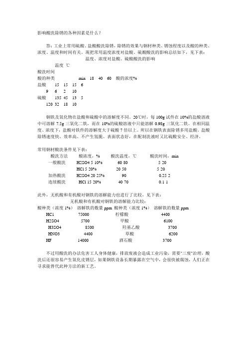 影响酸洗除锈的各种因素是什么