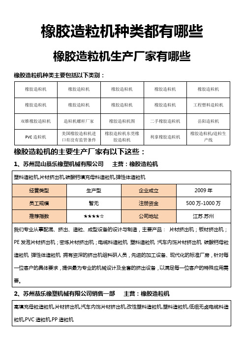 橡胶造粒机种类都有哪些橡胶造粒机生产厂家有哪些