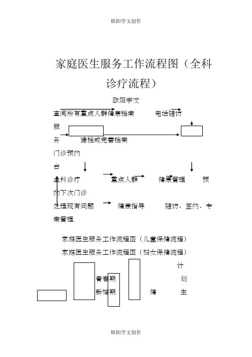 家庭医生服务流程图之欧阳学文创作