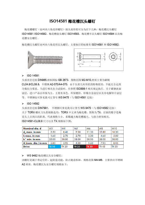 ISO14581梅花槽沉头螺钉