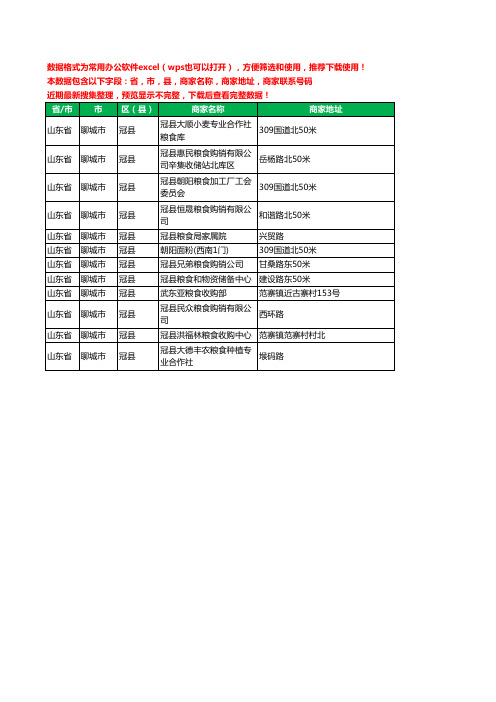 2020新版山东省聊城市冠县粮食工商企业公司商家名录名单黄页联系电话号码地址大全12家