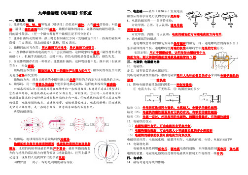 人教版九年级物理 第二十章《电与磁》知识点精编