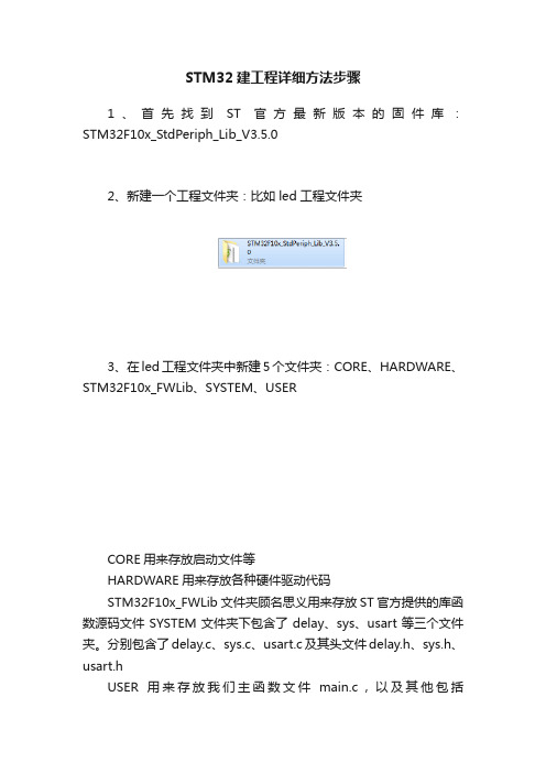 STM32建工程详细方法步骤