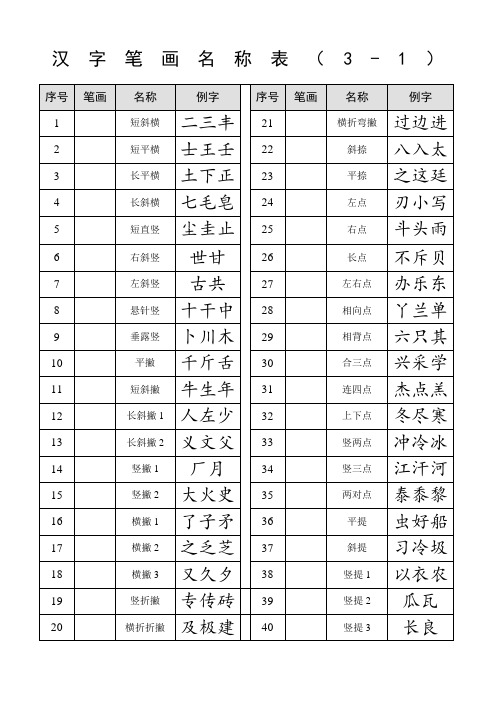 汉字笔画名称表(打印版)