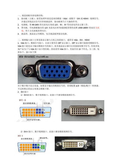 液晶屏接口汇总