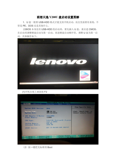 联想天逸Y200U盘启动设置图解