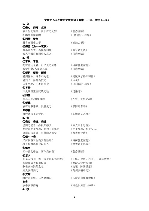 文言文240个常见文言实词(高中1—160,初中1—80)