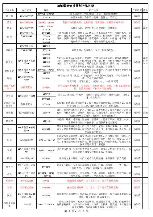 诺普信产品资料