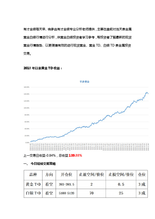 有才金银(早参):疫苗利好,打压金价