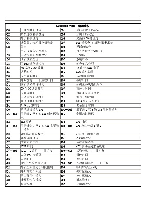 松下历史机型编程代码表