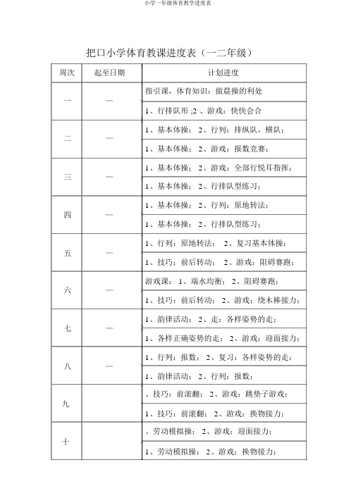 小学一年级体育教学进度表