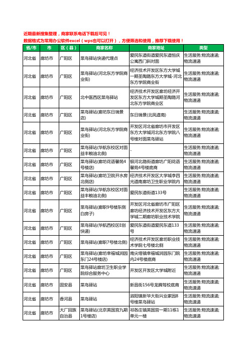 2020新版河北省廊坊市菜鸟驿站工商企业公司商家名录名单黄页联系方式电话大全72家