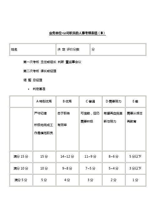 业务单位_公司职员的人事考绩表格(B)