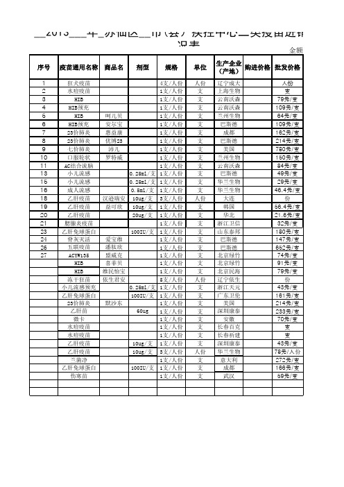 疫苗价格表