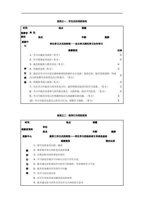 学生活动观察量表量表之一