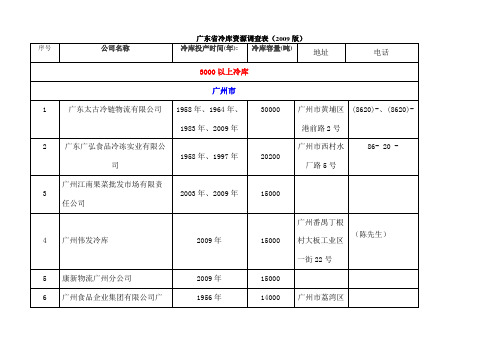 广东省冷库资源调查表上传