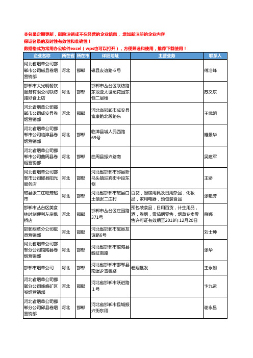 2020新版河北省邯郸烟草工商企业公司名录名单黄页联系方式大全92家