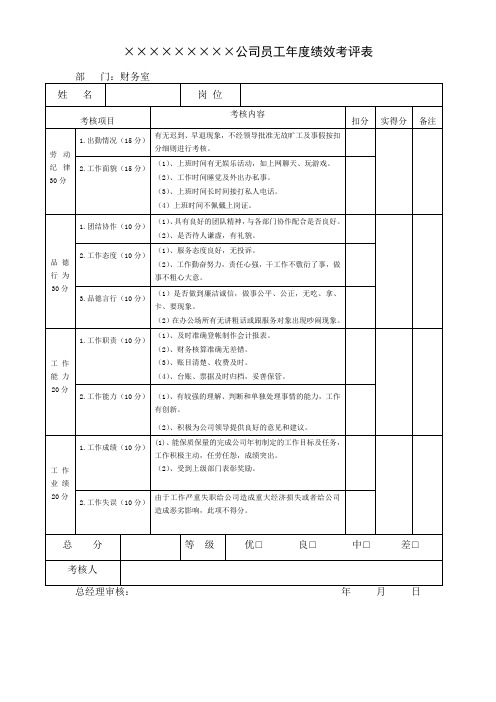 员工年度绩效考评表