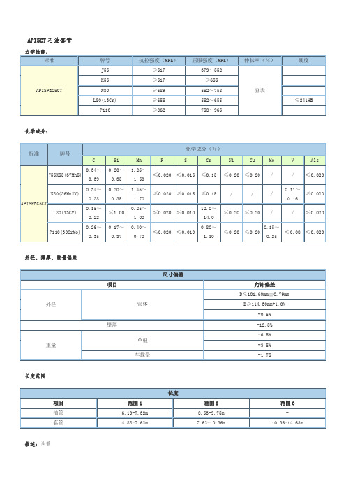 API_5CT石油油管与套管尺寸列表