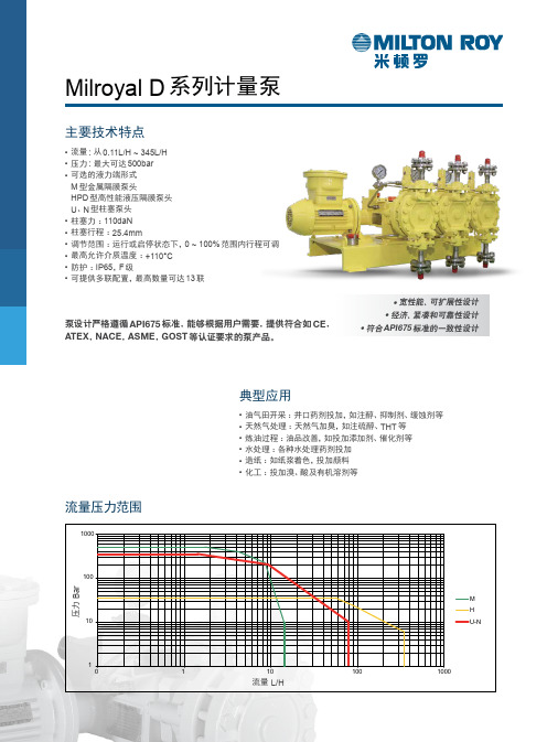 MilroyalD系列计量泵-MiltonRoy