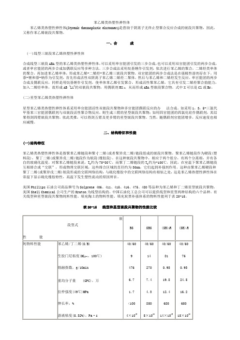 苯乙烯类热塑性弹性体