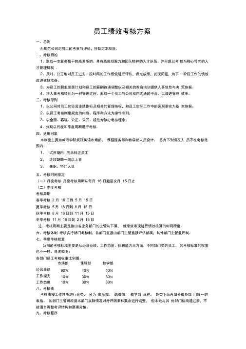 教育培训机构员工绩效考核方案