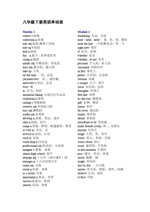 八年级下册单词表