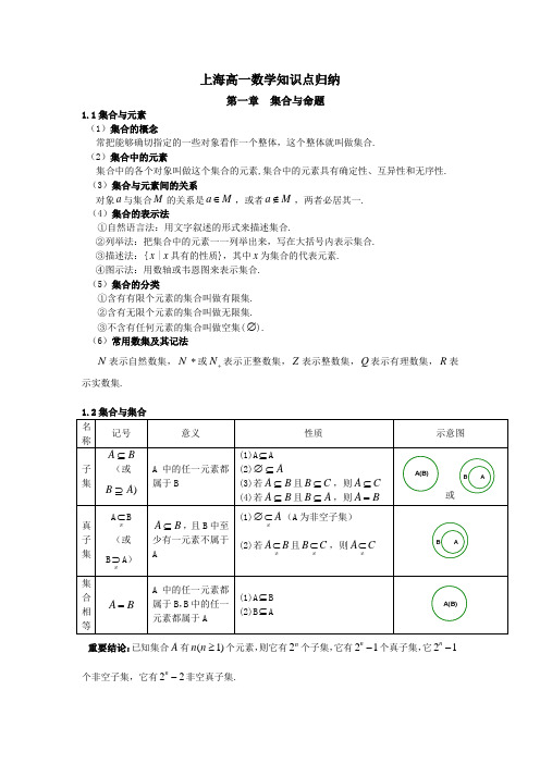 上海地区高一数学知识点归纳