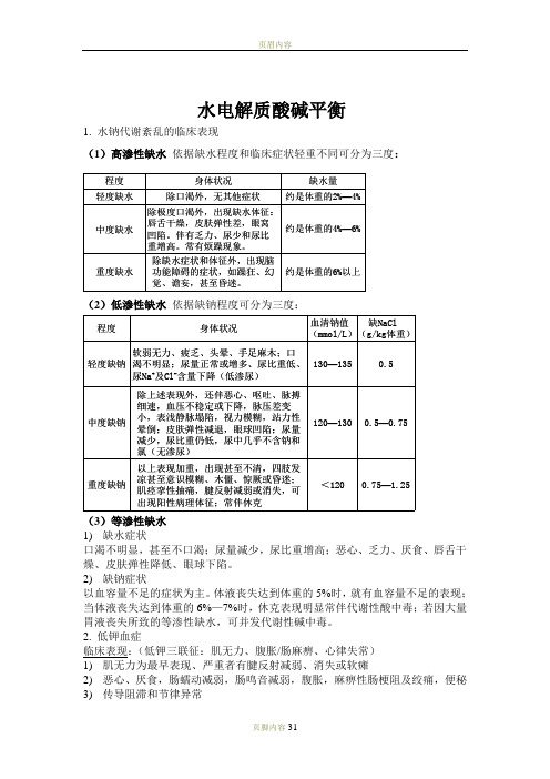 外科护理学重点(整理版)