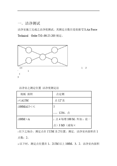 洁净测试方法