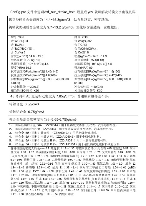 钨钴类硬质合金密度为14