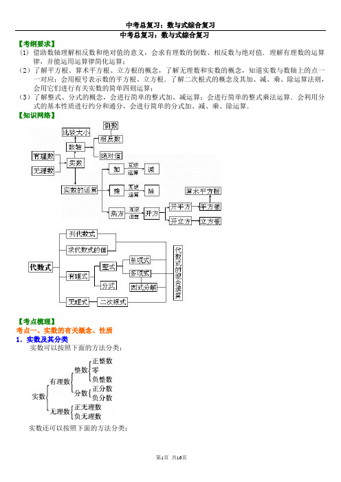 中考总复习：数与式综合复习