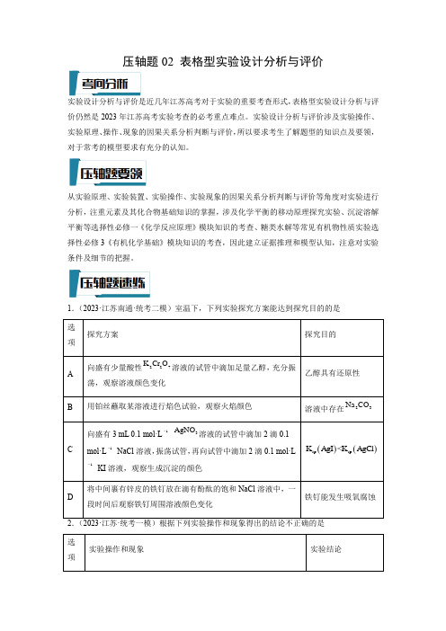 压轴题02 表格型实验设计分析与评价-(原卷版)-高考化学压轴题专项训练(江苏专用)