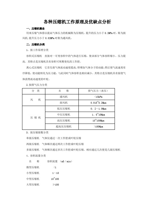 各种压缩机工作原理及优缺点分析