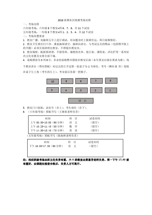 2018届六年级期末质量检测考场安排